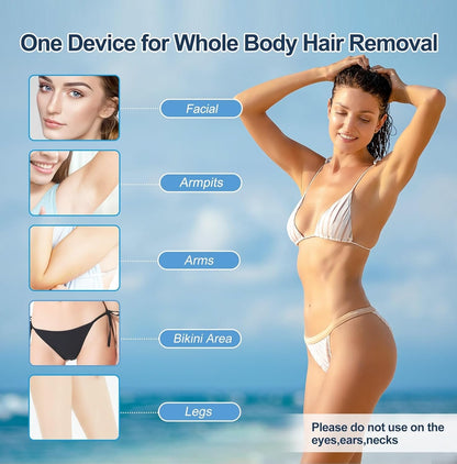 Painless IPL Laser Hair Removal Device for Men & Women — Permanent Hair Reduction for Face, Bikini Line, Armpits, Legs, and Full Body